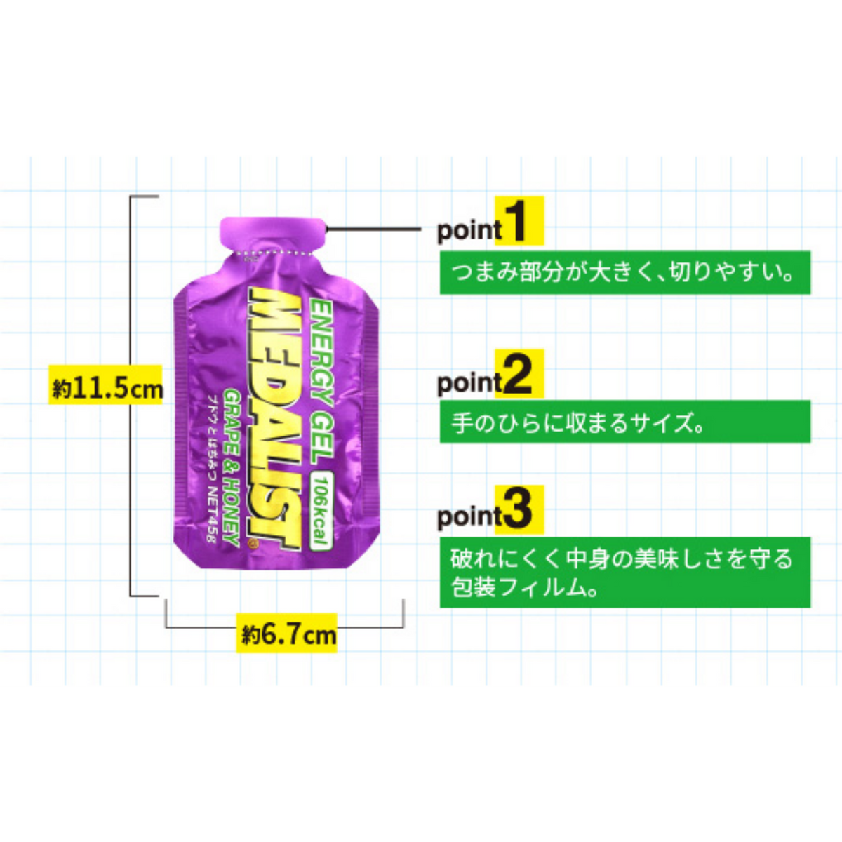【ジェル】MEDALIST ENERGY GEL
